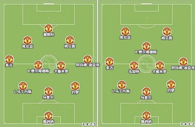 曼联赛季前瞻：在失败中积蓄能量，全新三叉戟带来复兴曙光