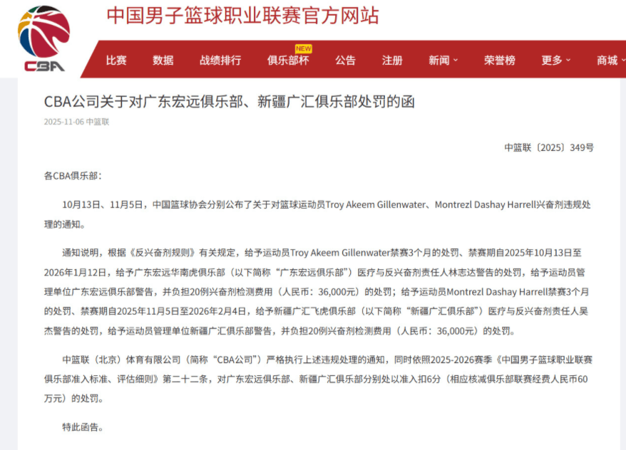 篮协又开出重磅罚单！CBA两队合计被罚120万：广东被追罚60万！