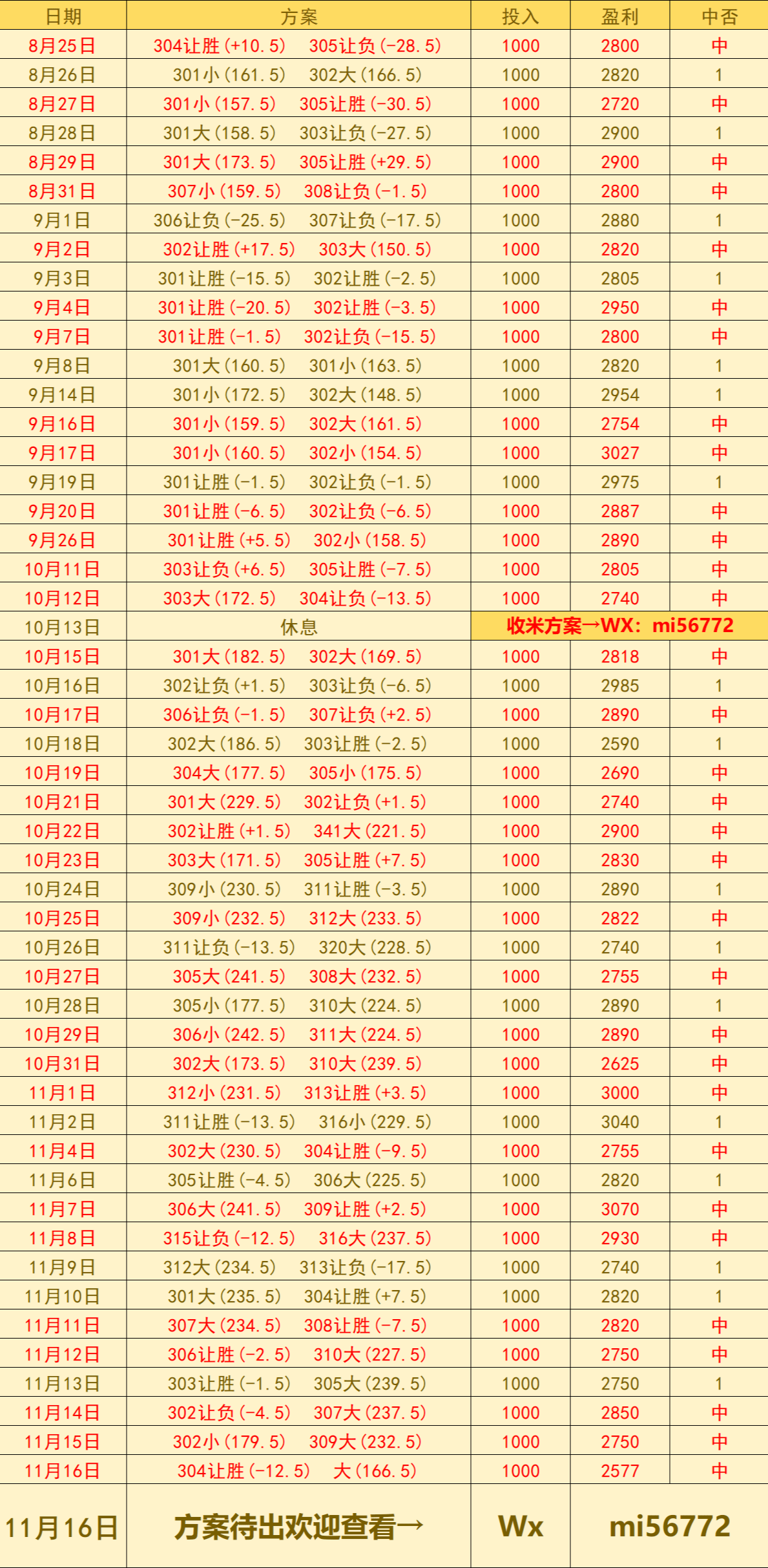 皇冠体育平台-美職(zhí)篮 孟菲斯灰熊VS圣安东尼奥马刺：赛前预测